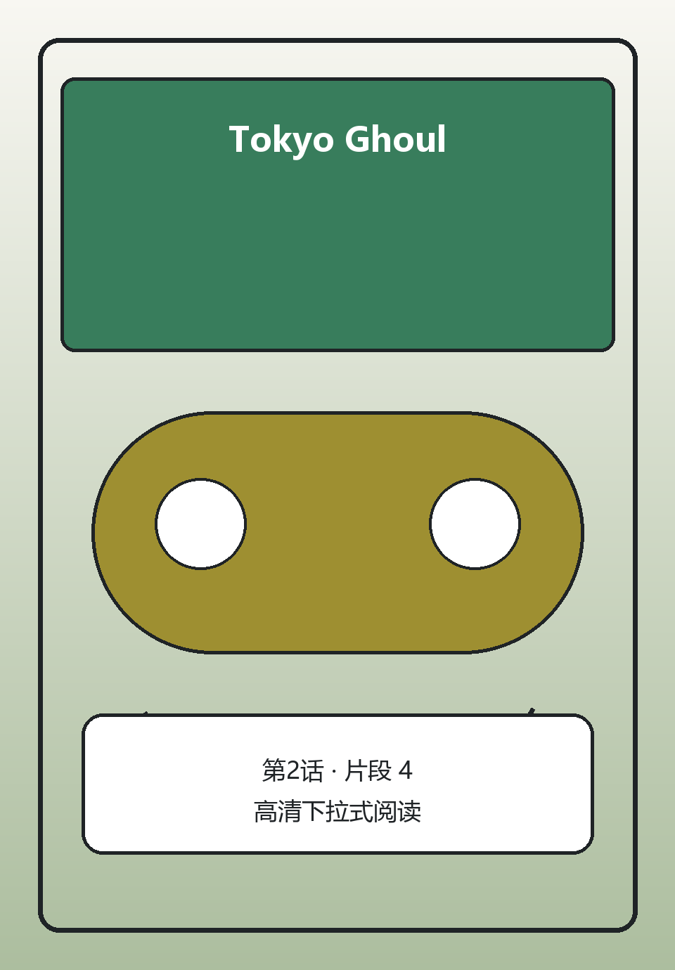 Tokyo Ghoul第2话第4页