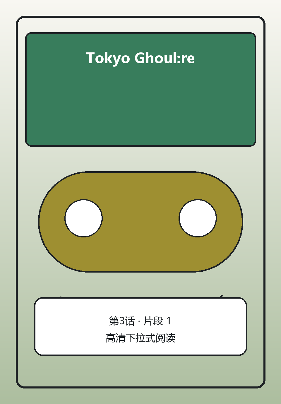 Tokyo Ghoul:re第3话第1页